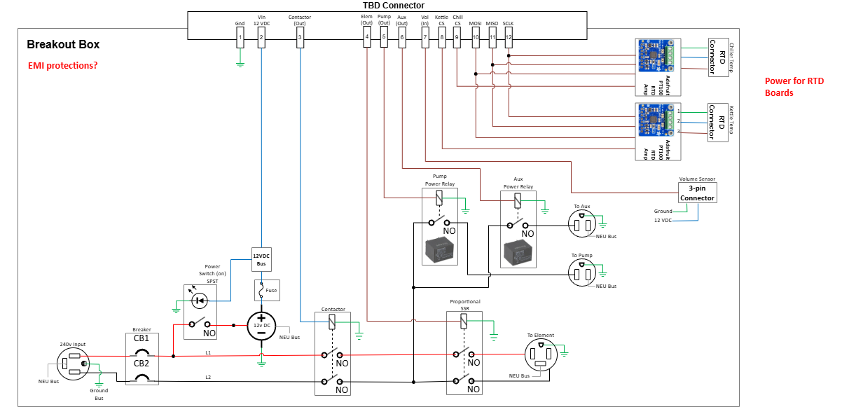 Solo Controller Circuit Diagram