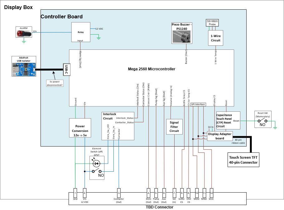 Solo Controller Circuit Diagram